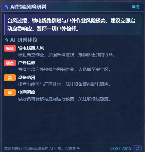 AI 智能风险研判·AI 给结论