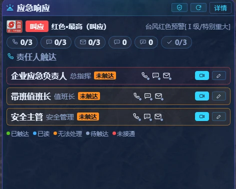 应急叫应闭环·回执可溯