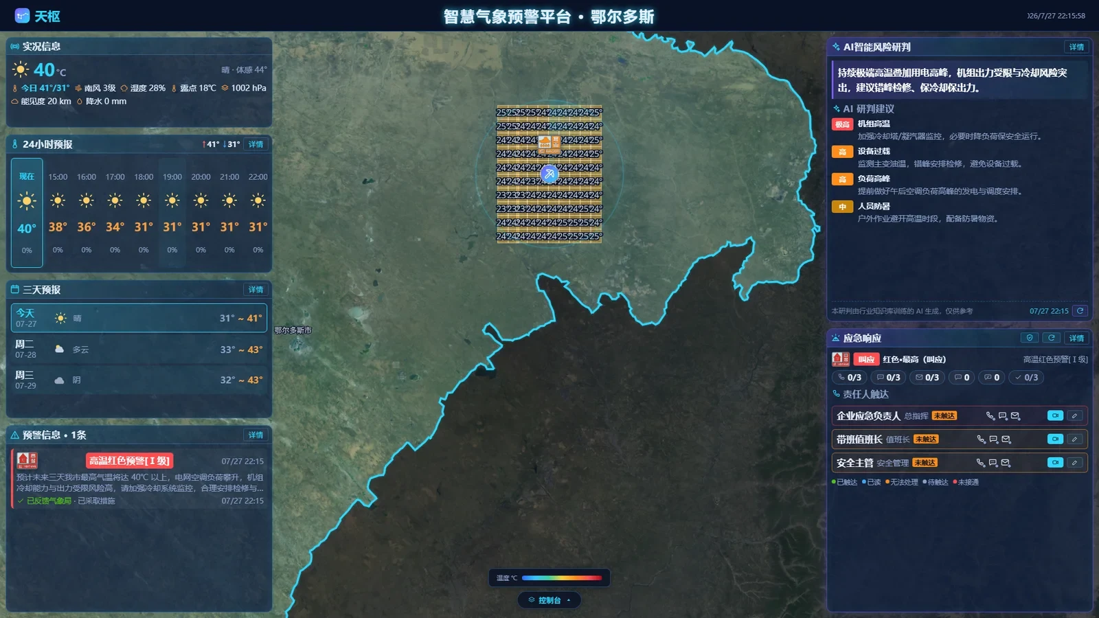 雷达云图与图层·图层叠加
