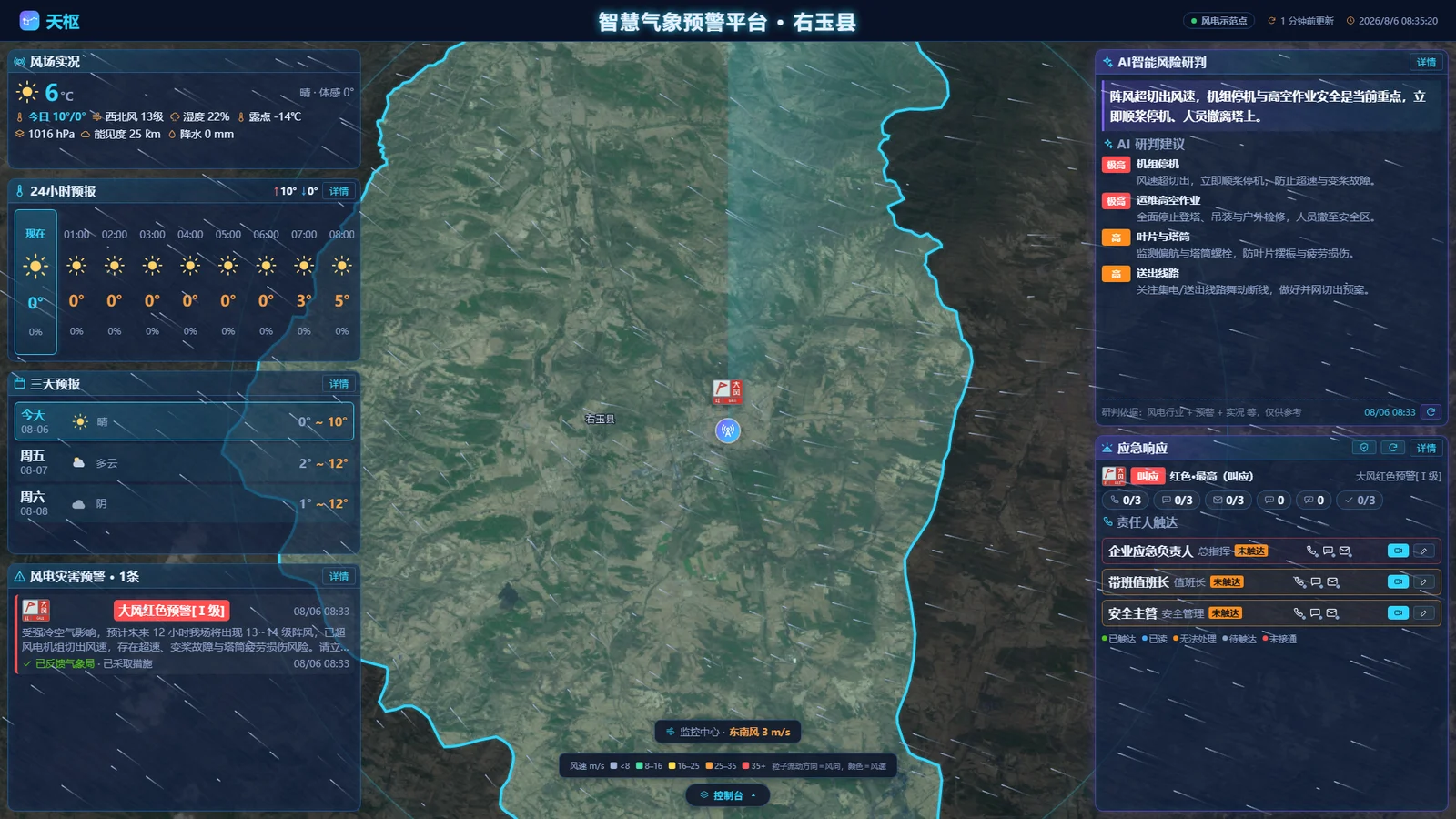 风电大屏全貌：粒子风场图层 + 大风预警 + 机组停机研判 + 应急叫应（点击放大看细节）
